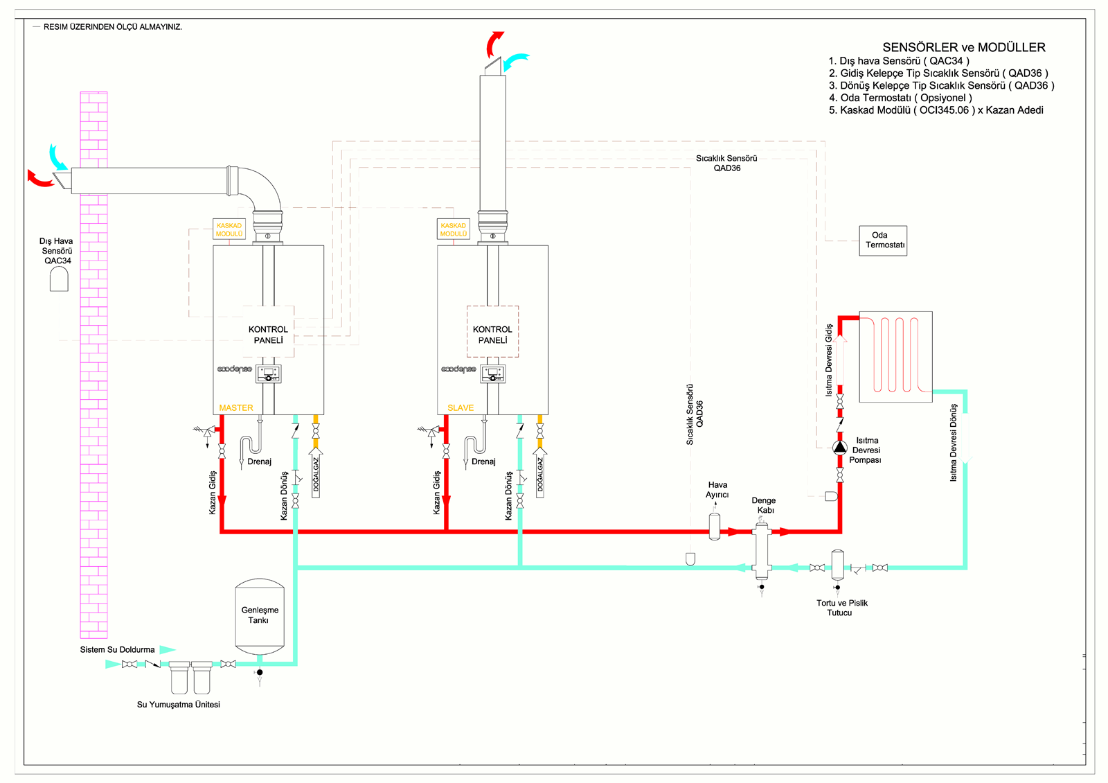 ECODENSE WT-S KASKAD RADYATÖR DEVRE ŞEMASI
