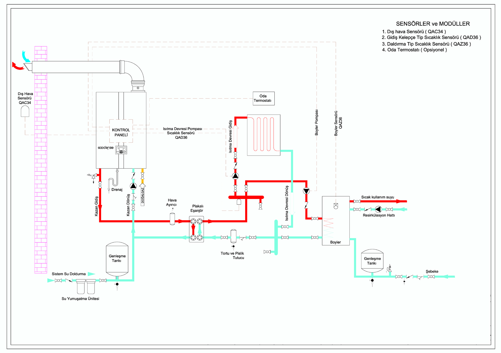 ECODENSE WT RADYATÖR + BOYLER DEVRE ŞEMASI